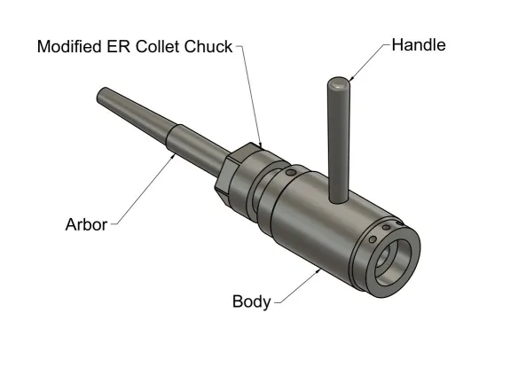 Mô hình 3D phân rã các bộ phận cấu tạo nên đầu kẹp máy phay, bao gồm thân kẹp, collet và đai ốc.