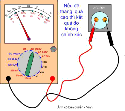 Kiểm tra bộ nguồn 24V, một bước quan trọng khi xử lý lỗi mất nguồn trên máy phay Kiểm tra bộ nguồn 24V, một bước quan trọng khi xử lý lỗi mất nguồn trên máy phay
